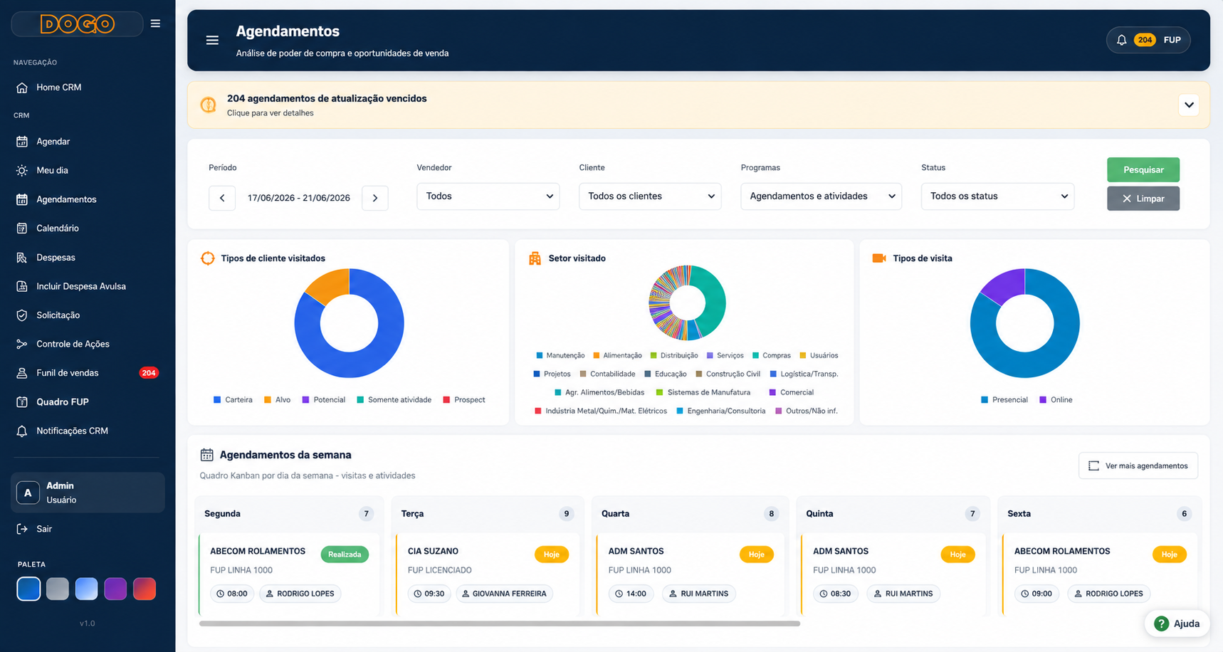 Tela demonstrativa de agendamentos, visitas e atividades no CRM DOGO
